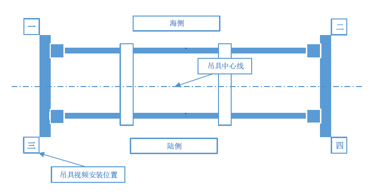 吊具CCTV.png