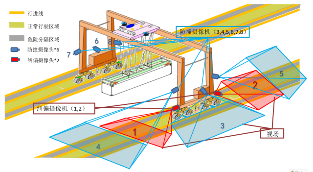 WPS图片-修改尺寸.png WPS图片-修改尺寸.png