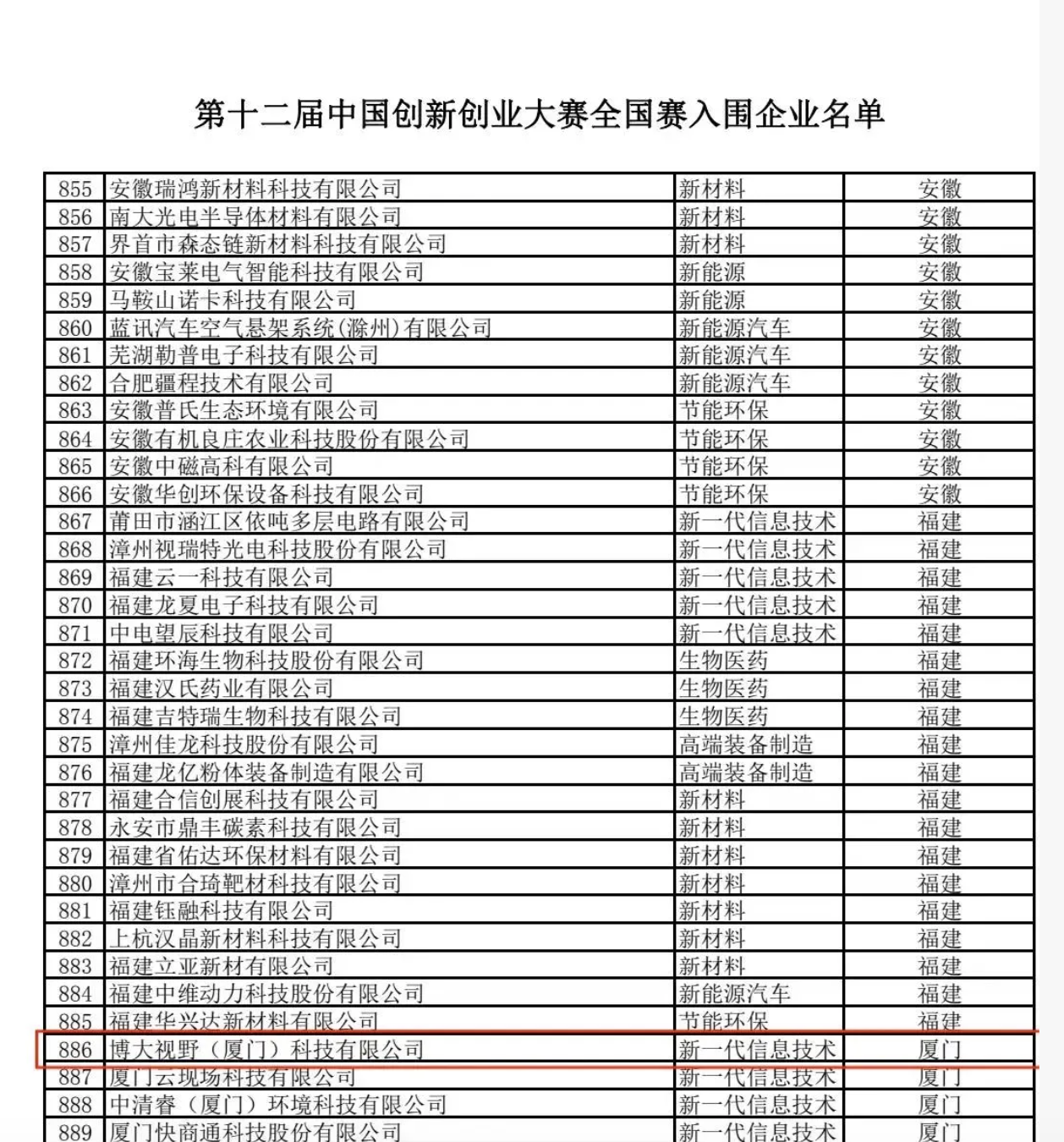 屏幕快照 2024-06-21 下午3.35.15.png 屏幕快照 2024-06-21 下午3.35.15.png